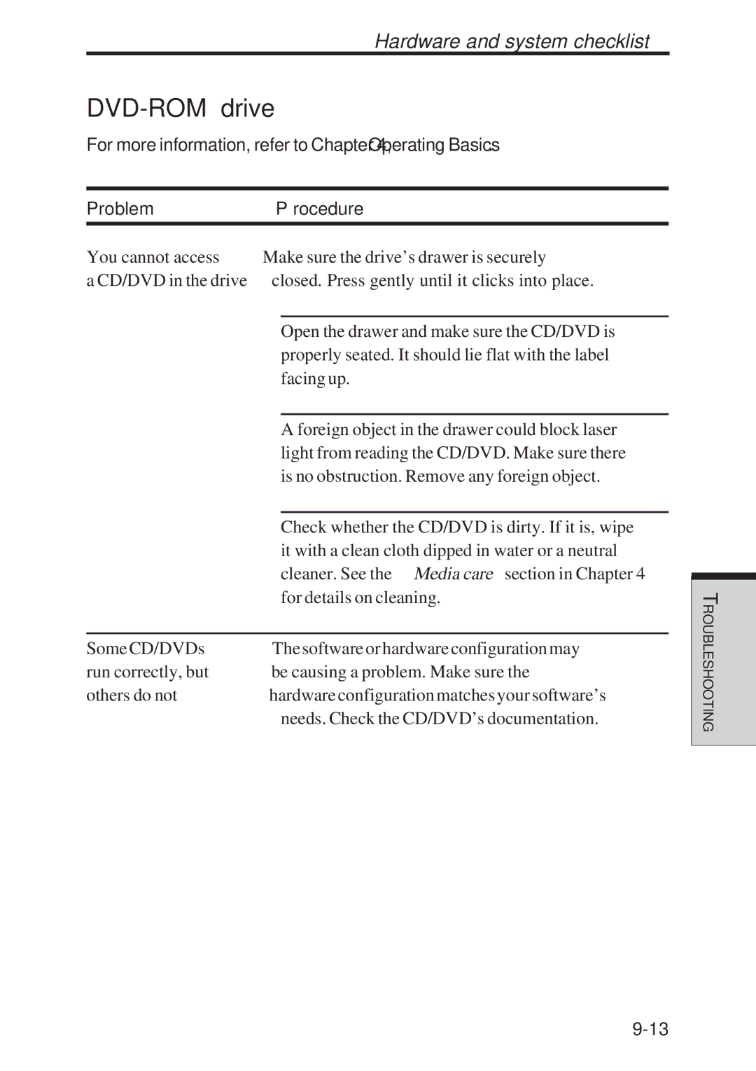 Toshiba A10 Series user manual DVD-ROM drive 