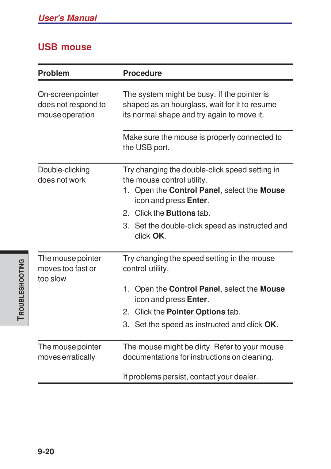 Toshiba A10 Series user manual USB mouse, ProblemProcedure 