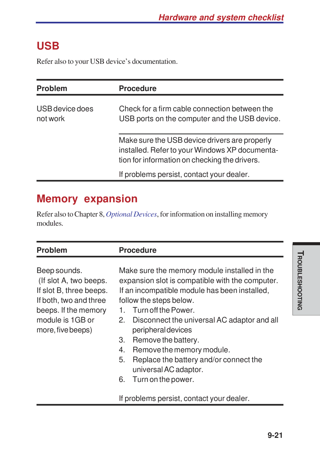 Toshiba A10 Series user manual Usb, Memory expansion 