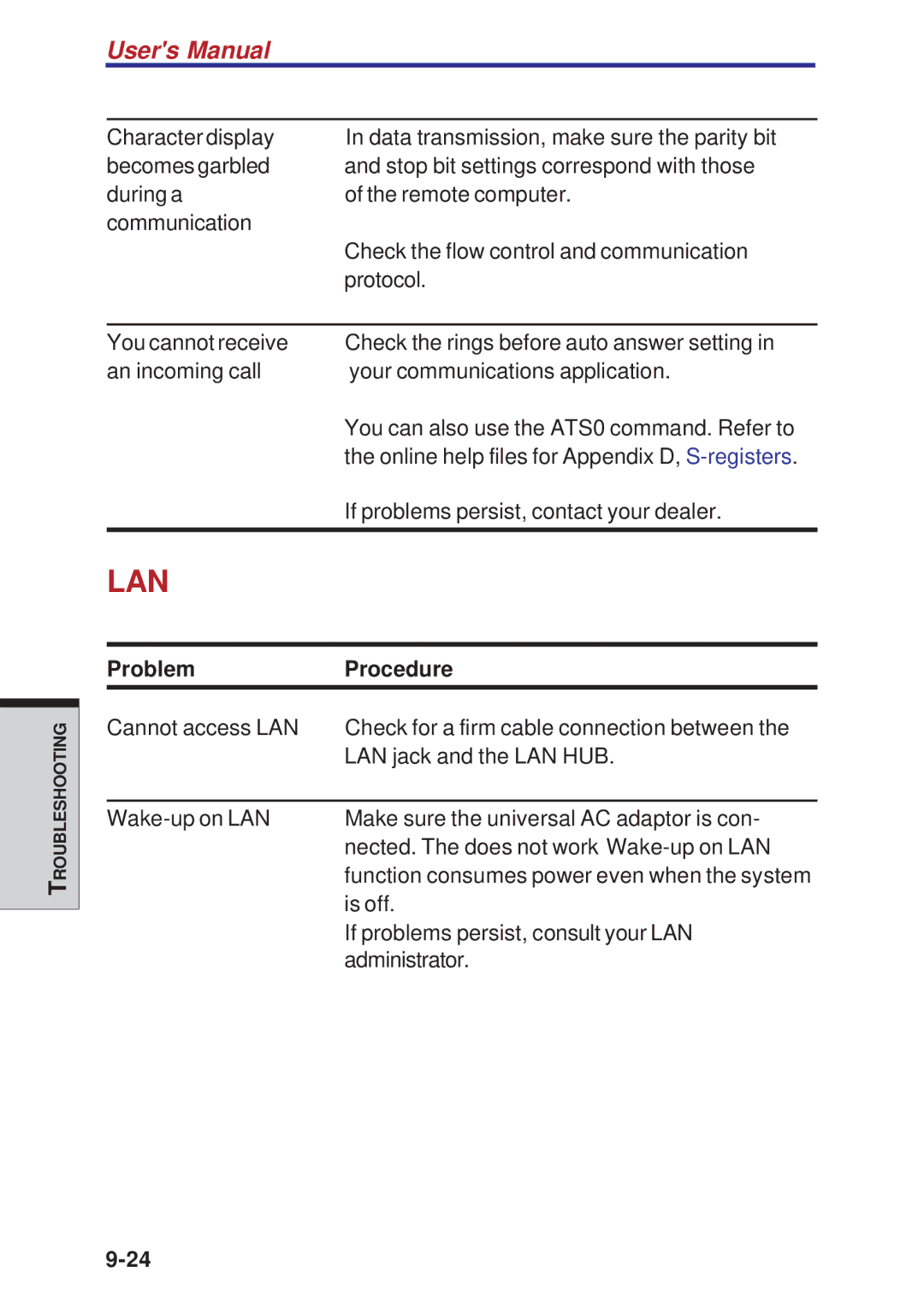 Toshiba A10 Series user manual Lan 