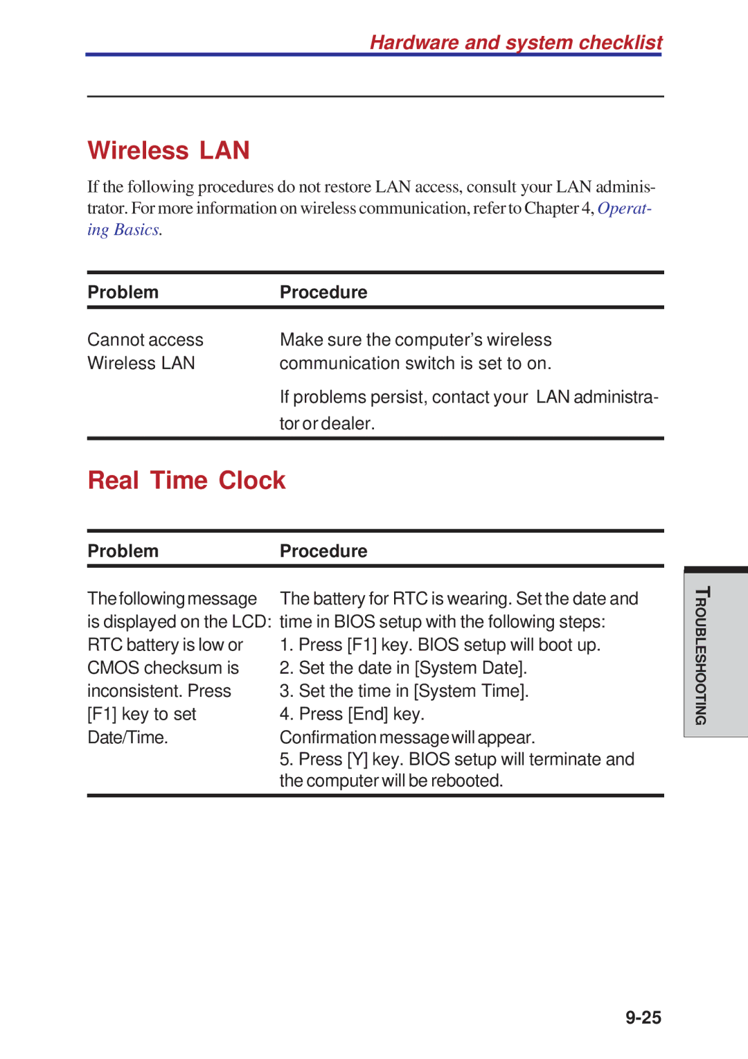 Toshiba A10 Series user manual Wireless LAN, Real Time Clock 