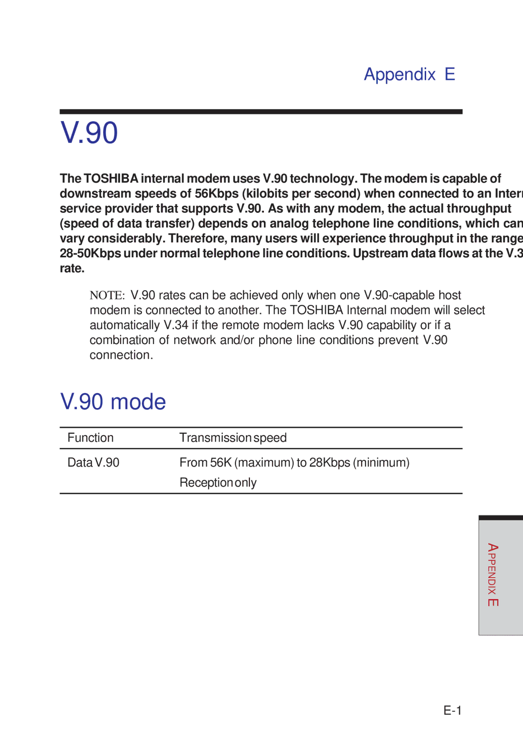 Toshiba A10 Series user manual Mode, Appendix E, Function Transmission speed 