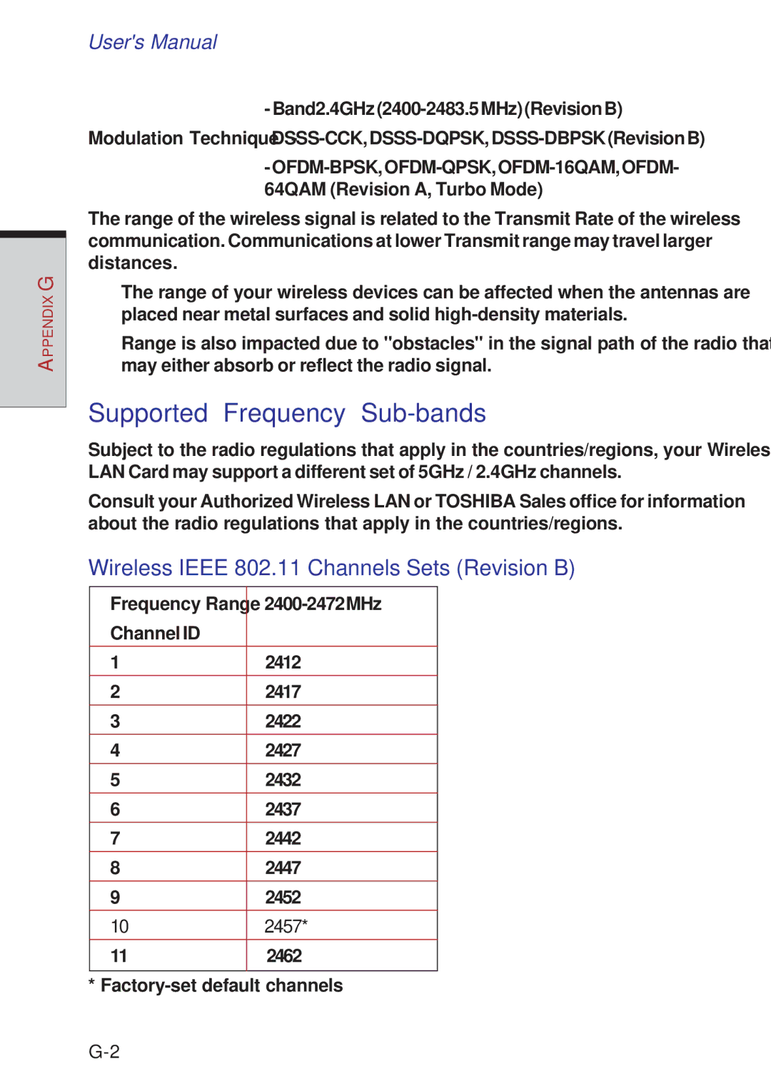 Toshiba A10 Series user manual Supported Frequency Sub-bands, Wireless Ieee 802.11 Channels Sets Revision B, 2457 