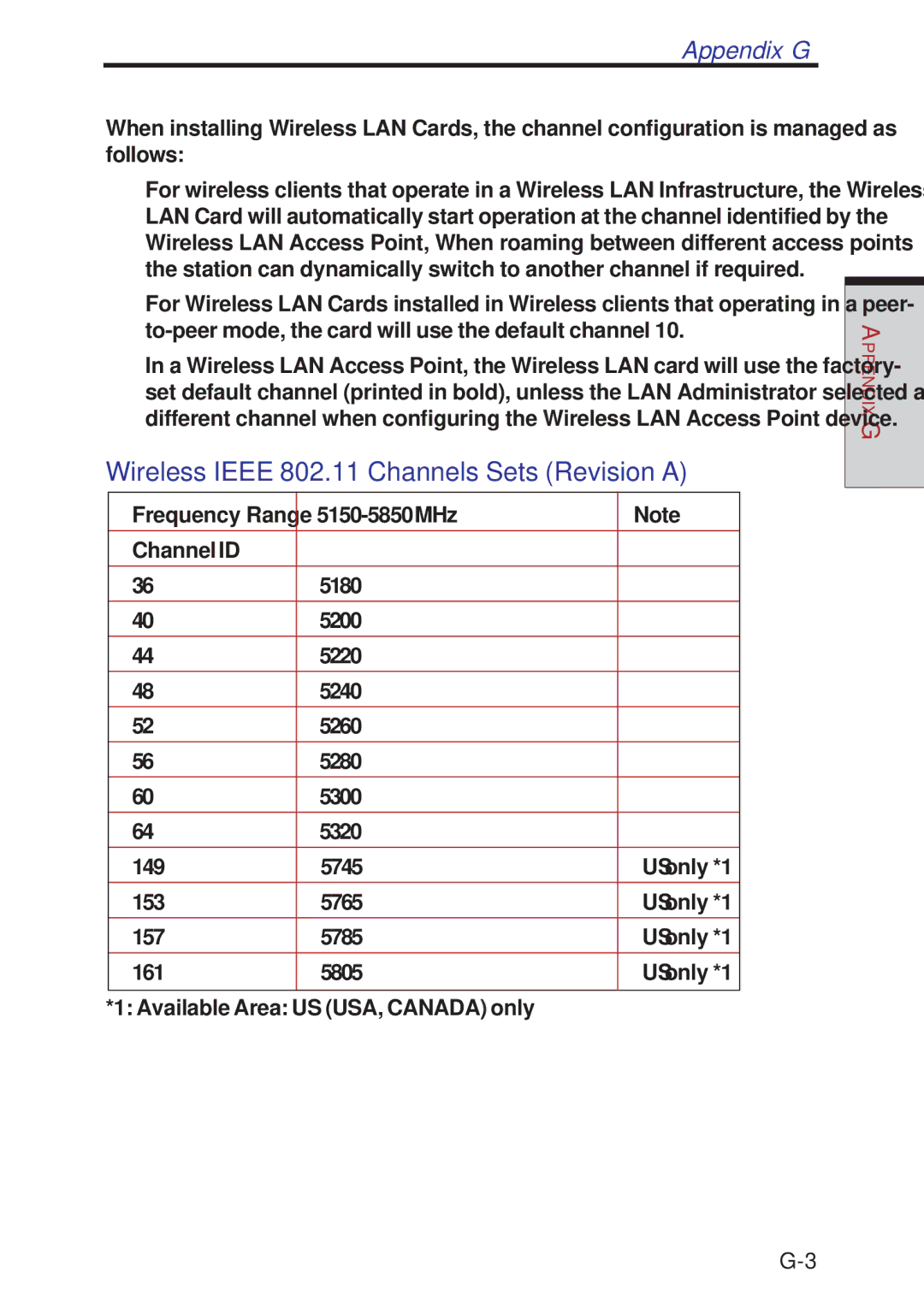 Toshiba A10 Series user manual Wireless Ieee 802.11 Channels Sets Revision a, Appendix G 