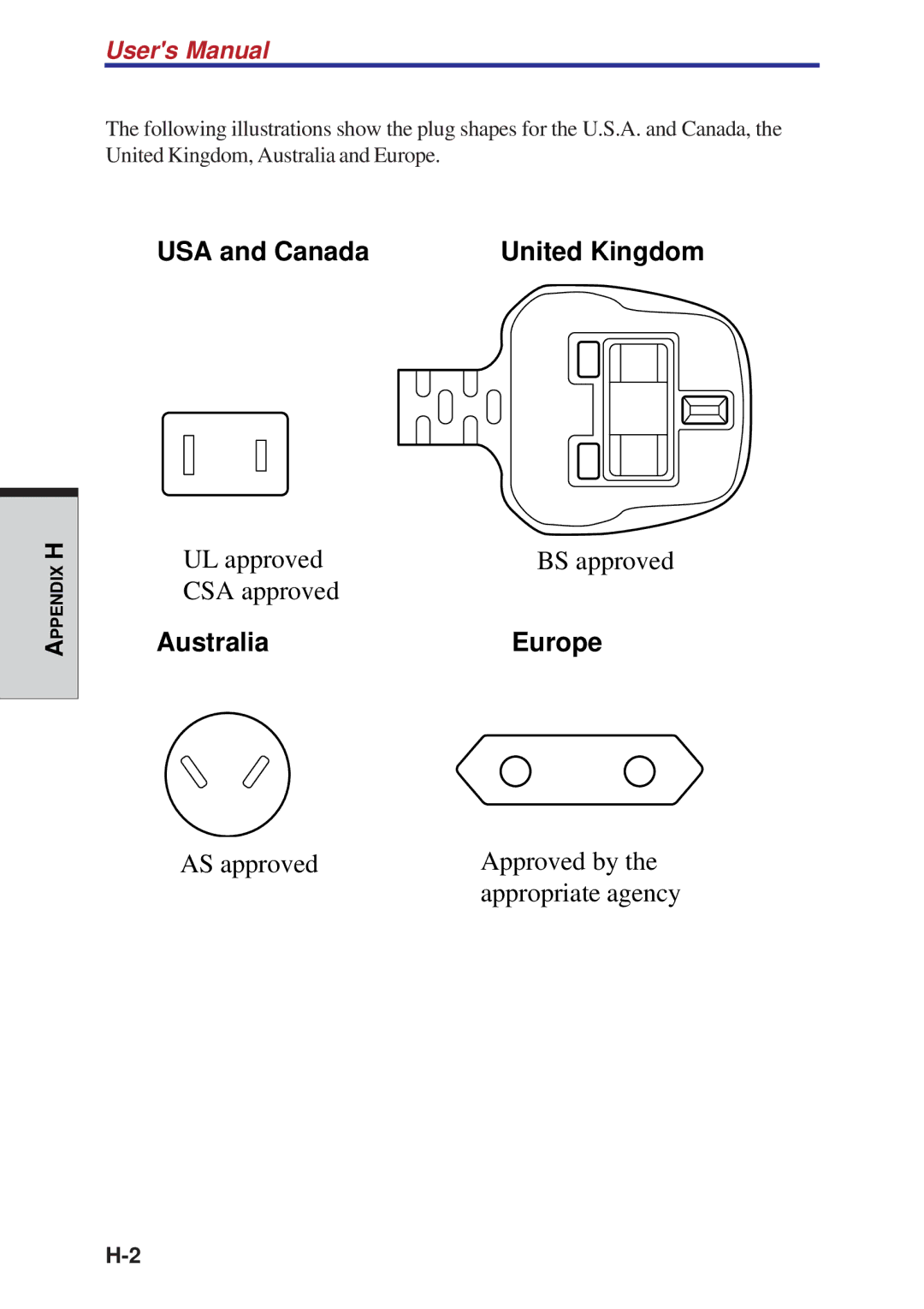 Toshiba A10 Series user manual USA and Canada United Kingdom 