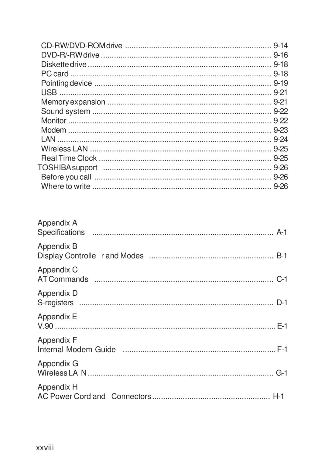 Toshiba A10 Series user manual Appendixes 