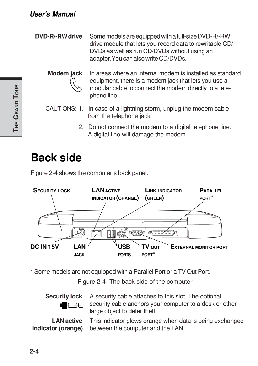 Toshiba A10 Series user manual Back side, Lan Usb 