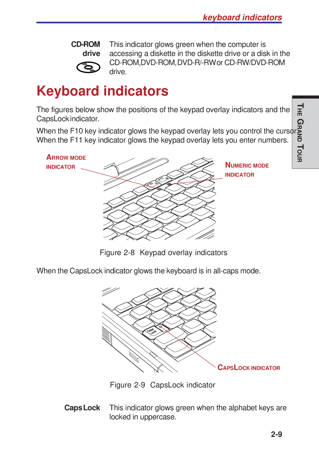 Toshiba A10 Series user manual Keyboard indicators 