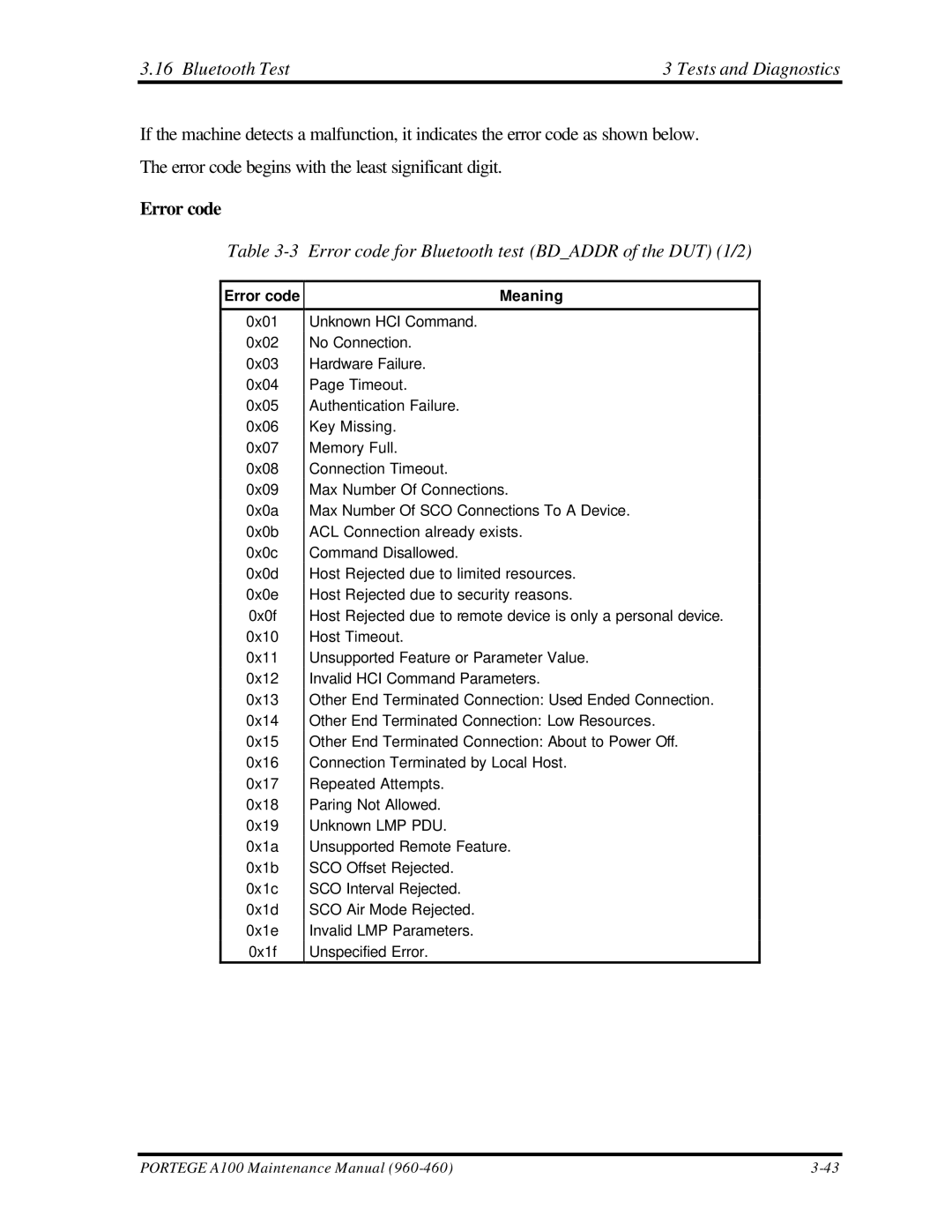 Toshiba A100 manual Error code for Bluetooth test Bdaddr of the DUT 1/2 