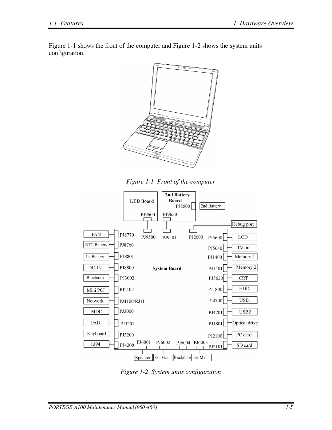 Toshiba A100 manual Front of the computer, System units configuration 