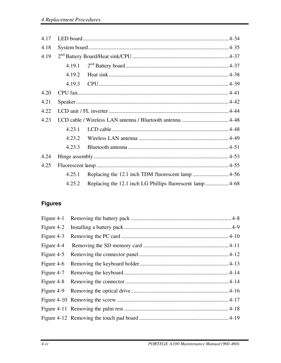 Toshiba A100 manual Cpu 