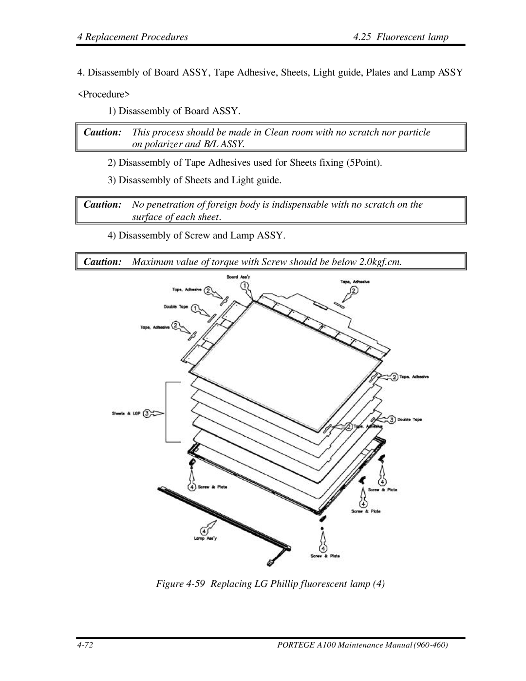 Toshiba A100 manual Replacing LG Phillip fluorescent lamp 