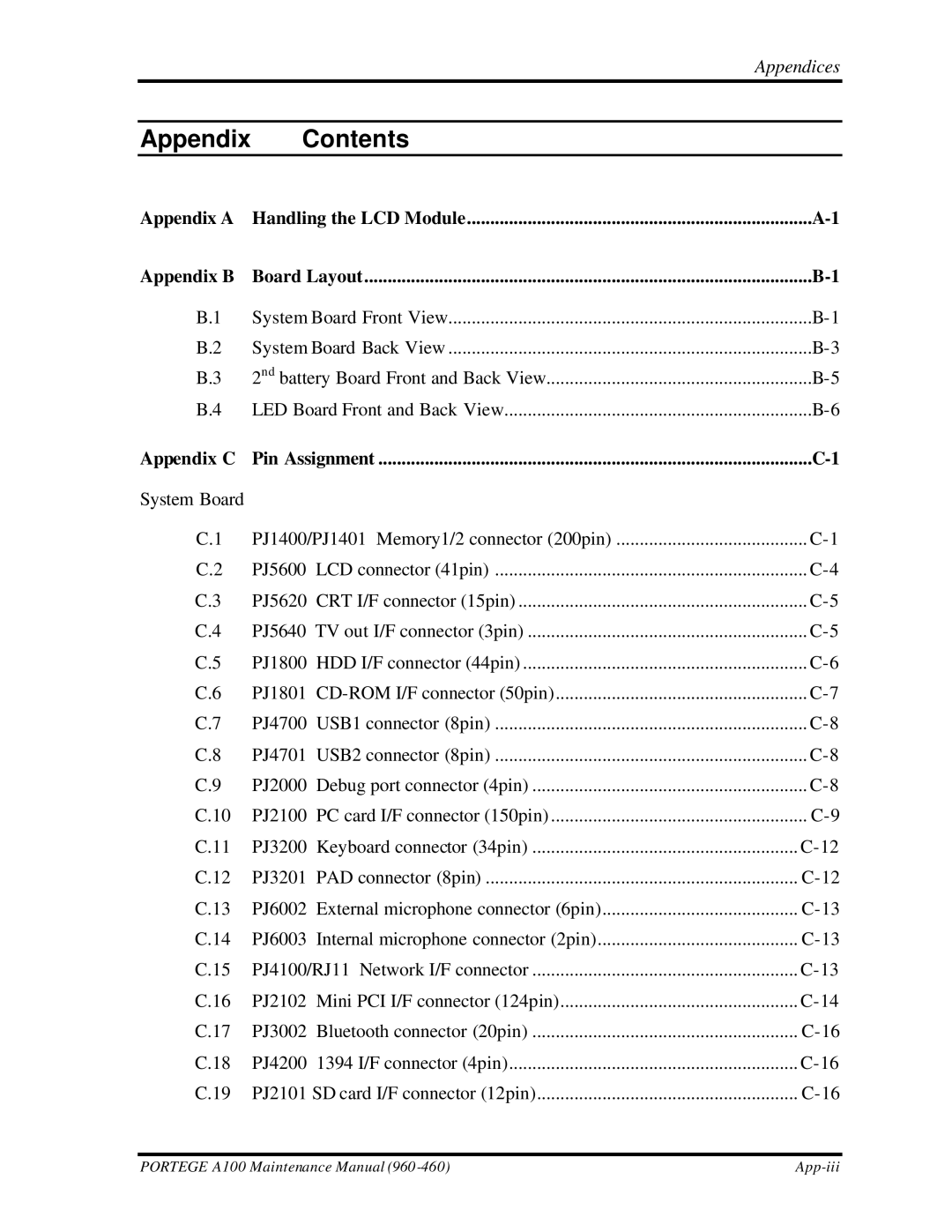 Toshiba A100 manual Appendix Contents 