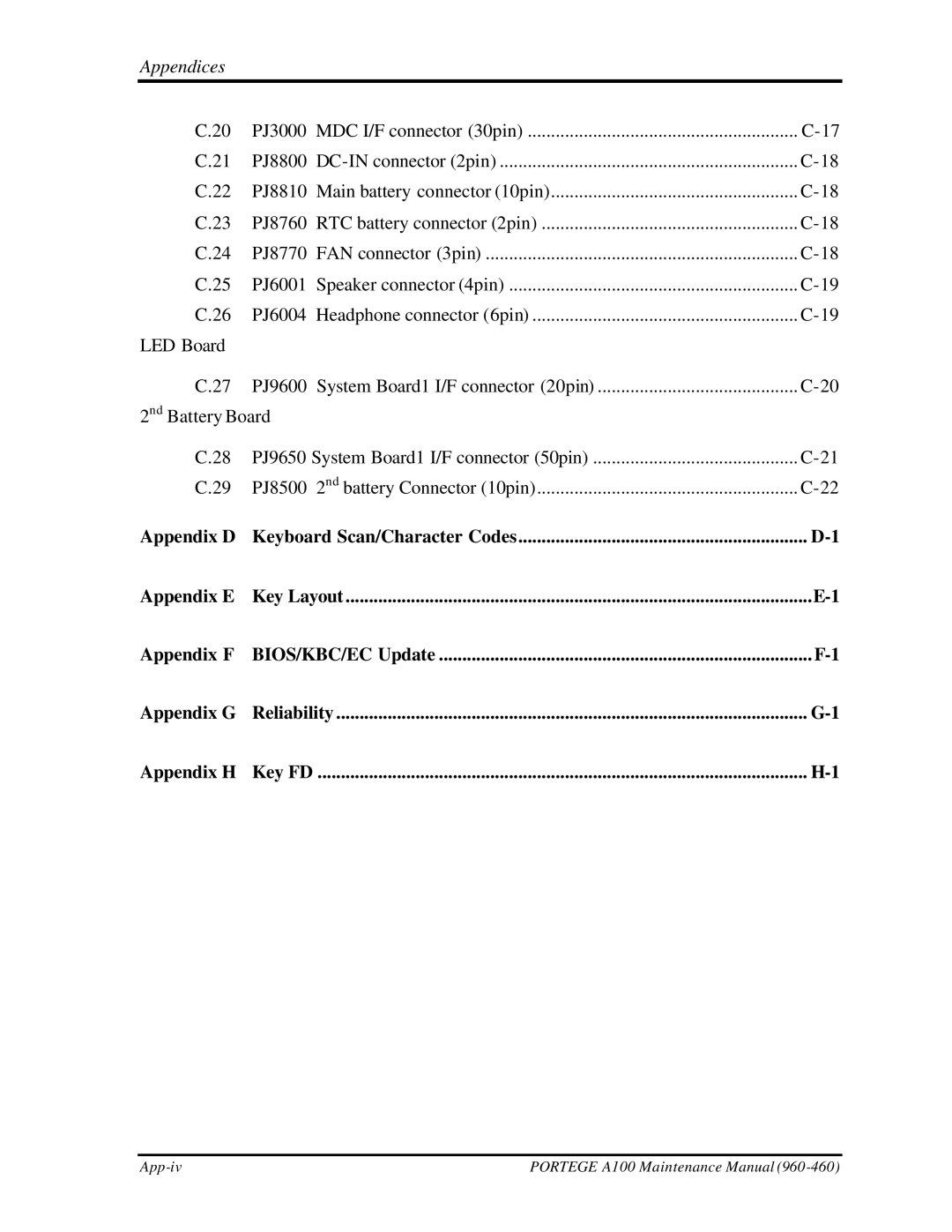 Toshiba A100 manual Appendix D Keyboard Scan/Character Codes Appendix E 