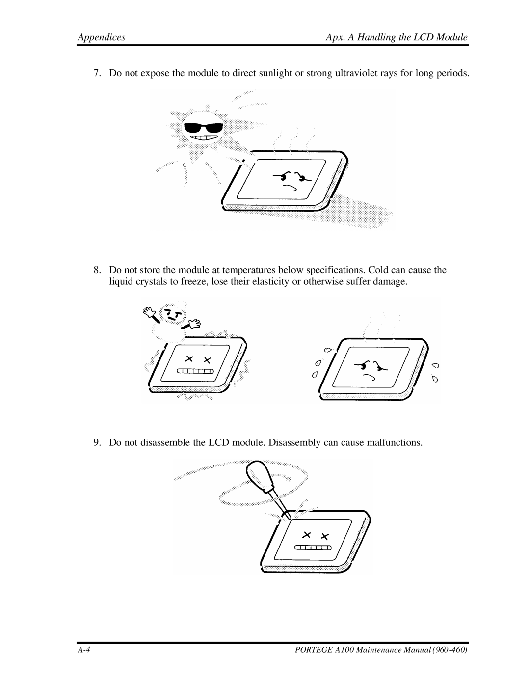 Toshiba A100 manual Appendices Apx. a Handling the LCD Module 