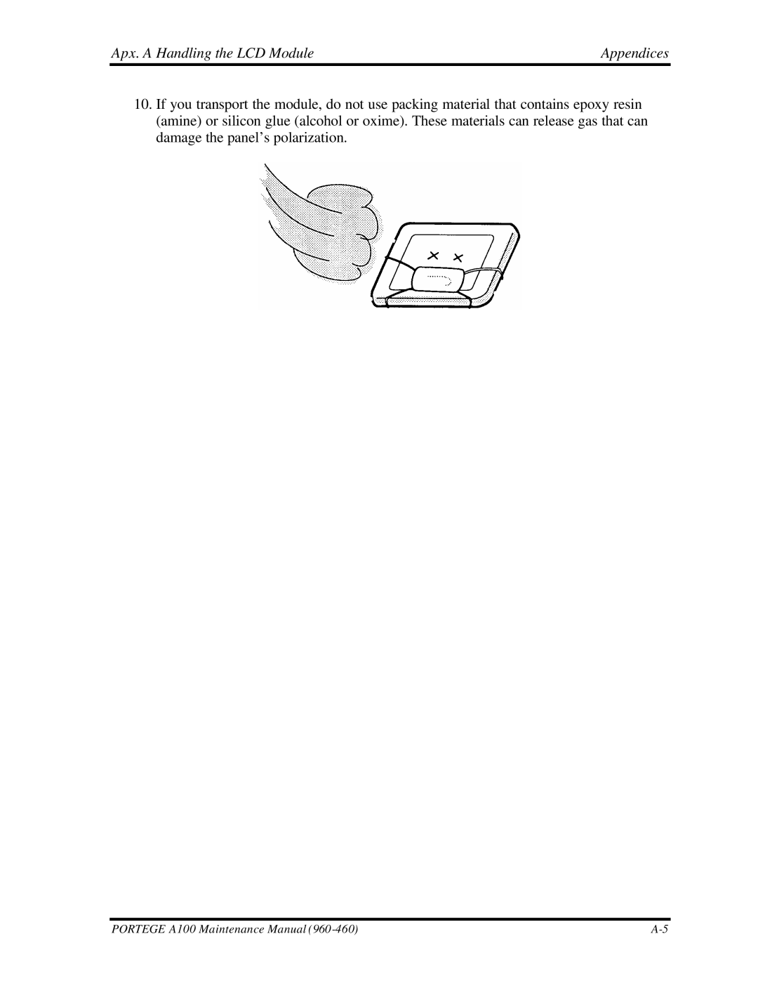 Toshiba A100 manual Apx. a Handling the LCD Module Appendices 