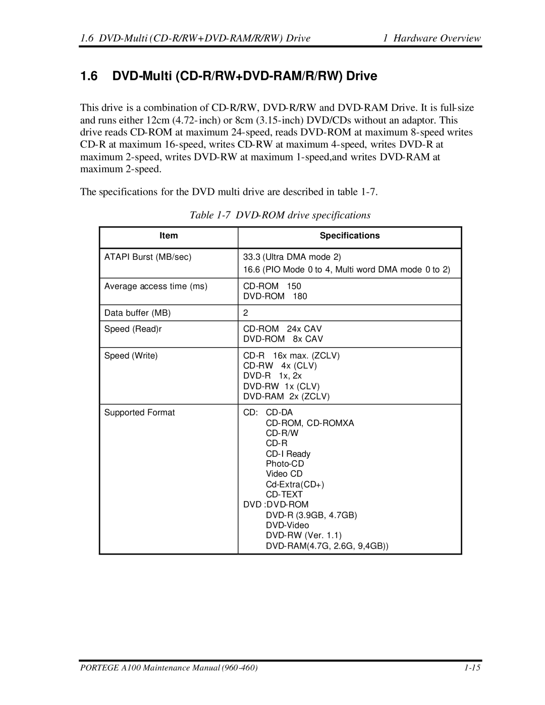 Toshiba A100 manual DVD-Multi CD-R/RW+DVD-RAM/R/RW Drive Hardware Overview, DVD-ROM drive specifications 