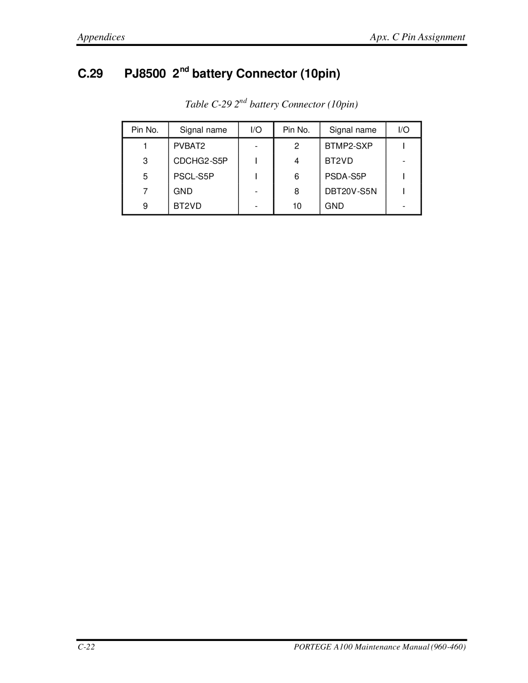 Toshiba A100 manual 29 PJ8500 2nd battery Connector 10pin, Table C-29 2nd battery Connector 10pin 