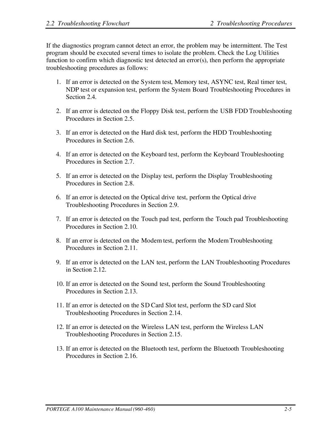 Toshiba A100 manual Troubleshooting Flowchart Troubleshooting Procedures 