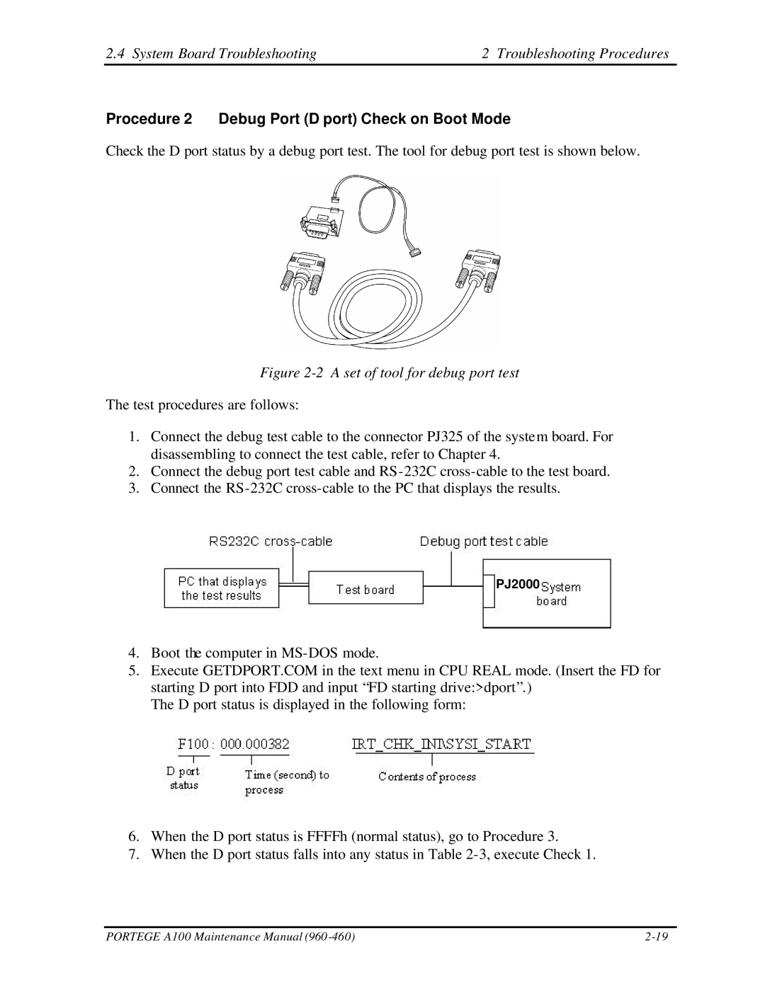Toshiba A100 manual Procedure 2 Debug Port D port Check on Boot Mode, PJ2000 