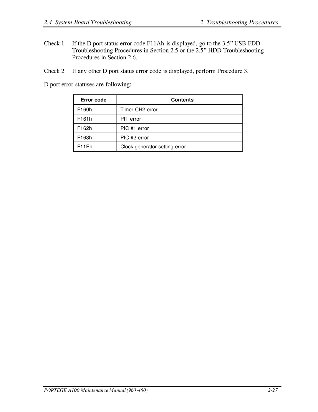 Toshiba A100 manual System Board Troubleshooting Troubleshooting Procedures, Error code Contents 