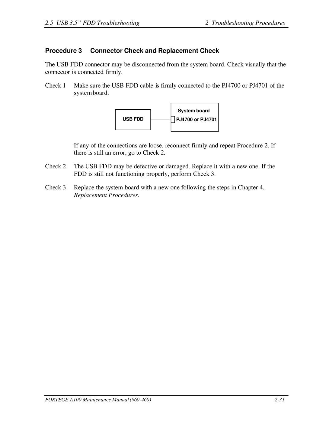 Toshiba A100 manual Procedure 3 Connector Check and Replacement Check 