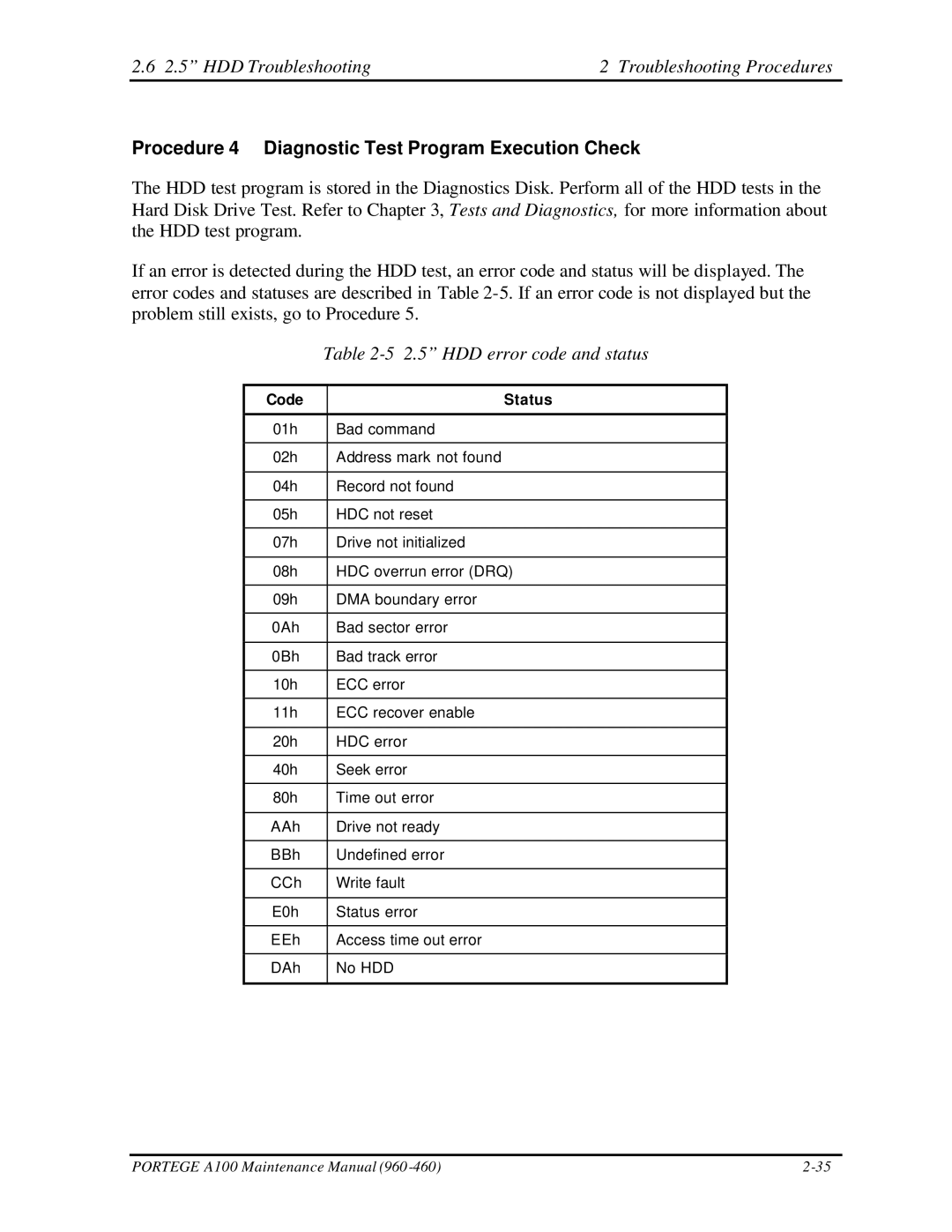 Toshiba A100 manual Procedure 4 Diagnostic Test Program Execution Check, HDD error code and status 