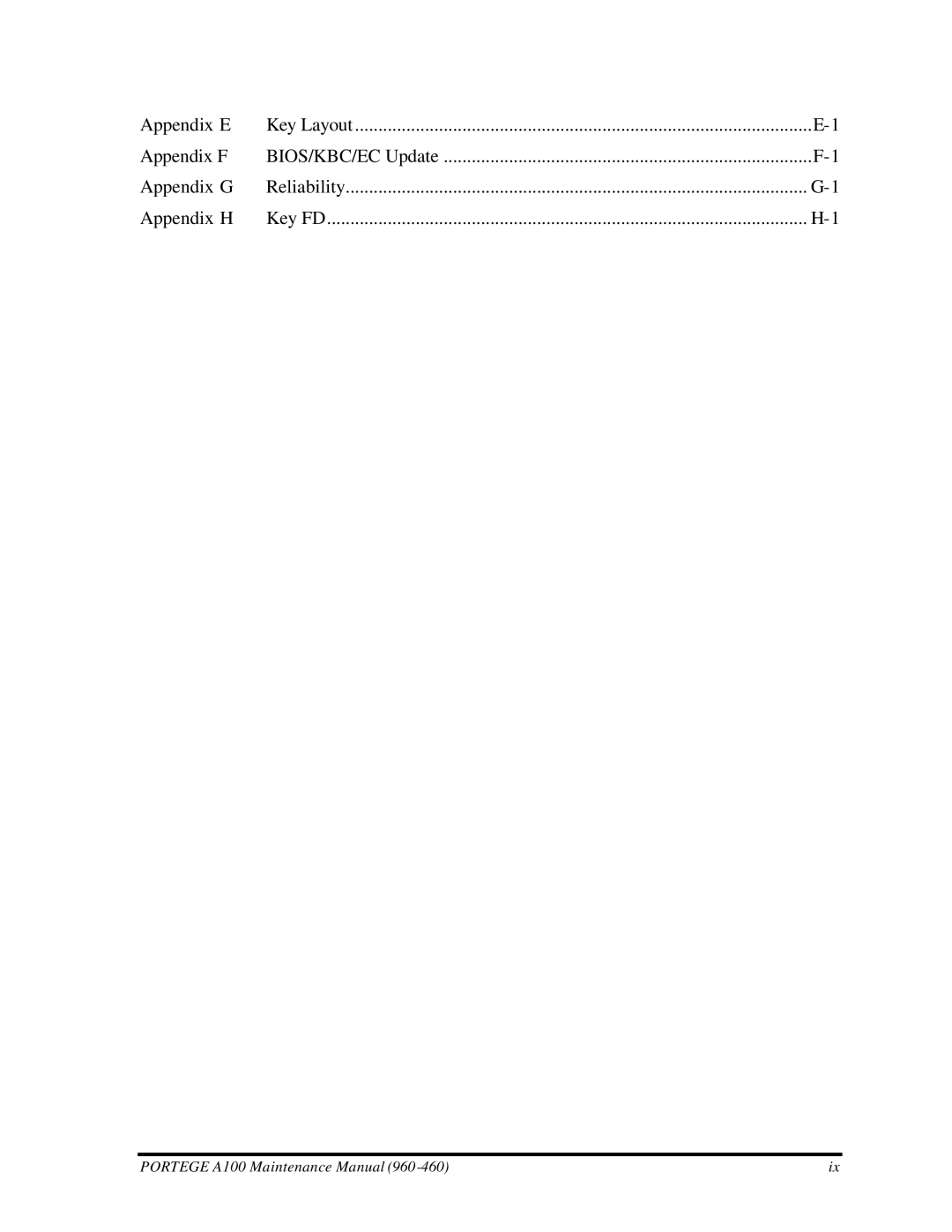 Toshiba A100 manual Appendix E 