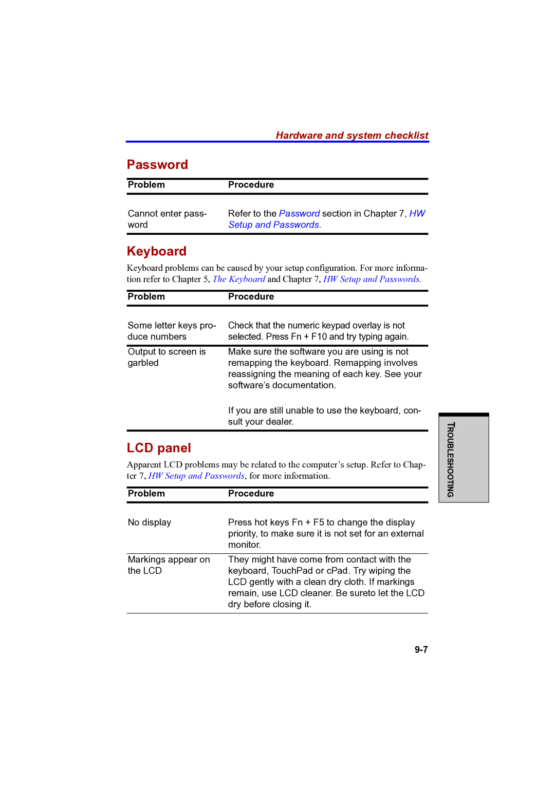 Toshiba A100 user manual Password, LCD panel 