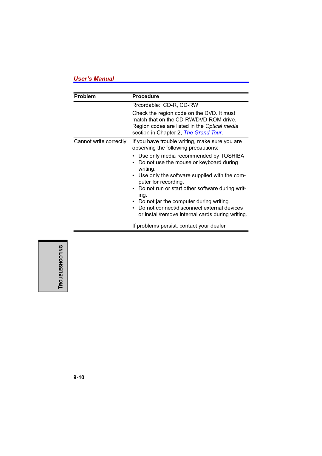 Toshiba A100 user manual User’s Manual 