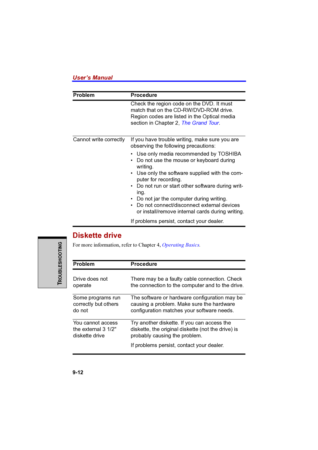 Toshiba A100 user manual Diskette drive 