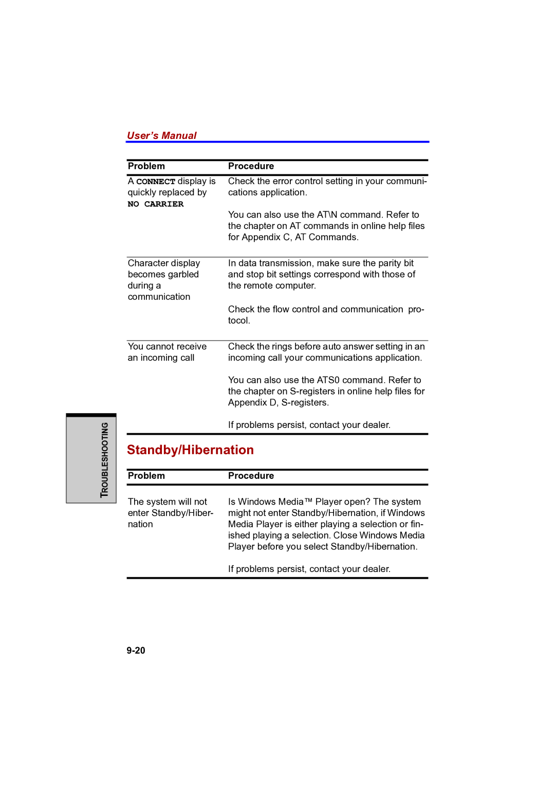 Toshiba A100 user manual Standby/Hibernation, No Carrier 