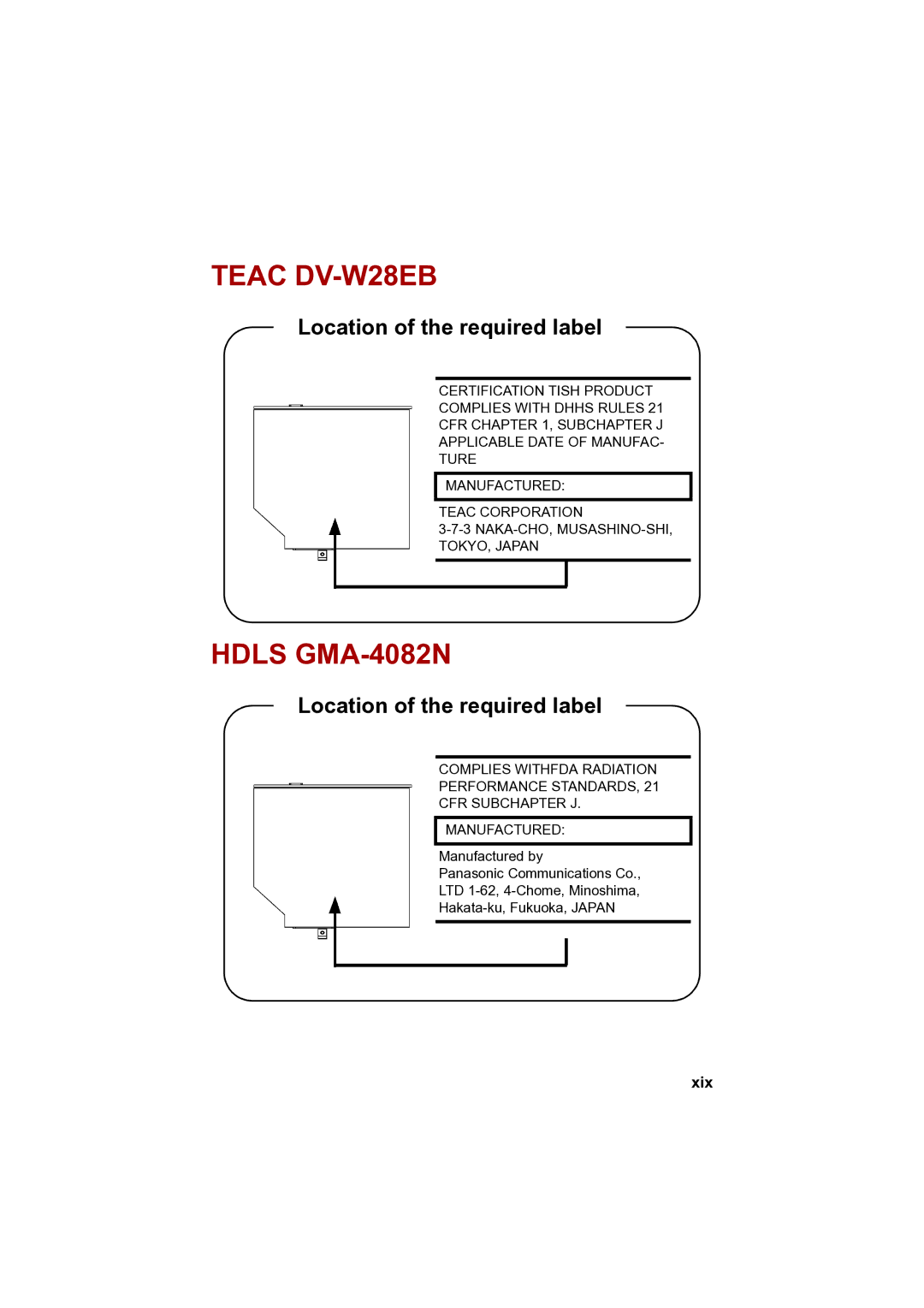 Toshiba A100 user manual Teac DV-W28EB, Xix 