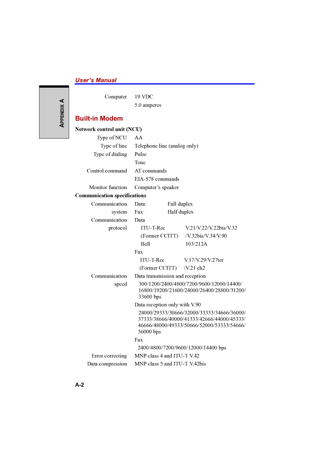 Toshiba A100 user manual Built-in Modem, Network control unit NCU 