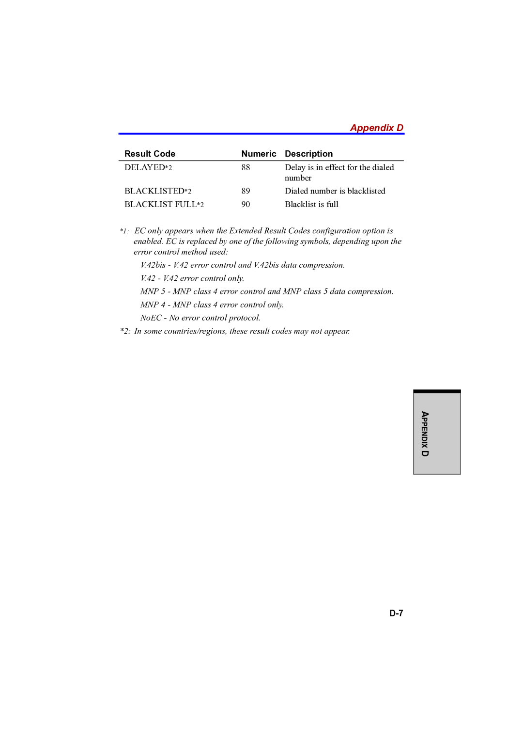 Toshiba A100 user manual Result Code Numeric Description 