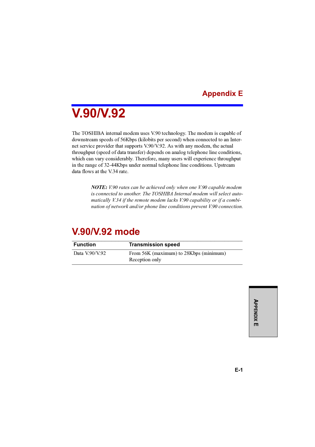 Toshiba A100 user manual 90/V.92 mode, Appendix E, Function Transmission speed 