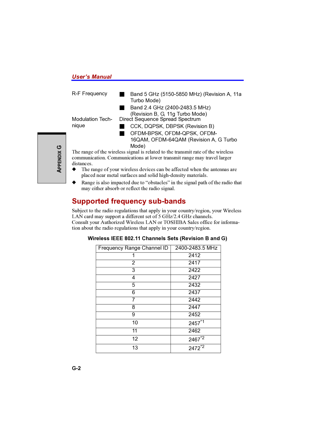 Toshiba A100 user manual Supported frequency sub-bands, Wireless Ieee 802.11 Channels Sets Revision B and G 