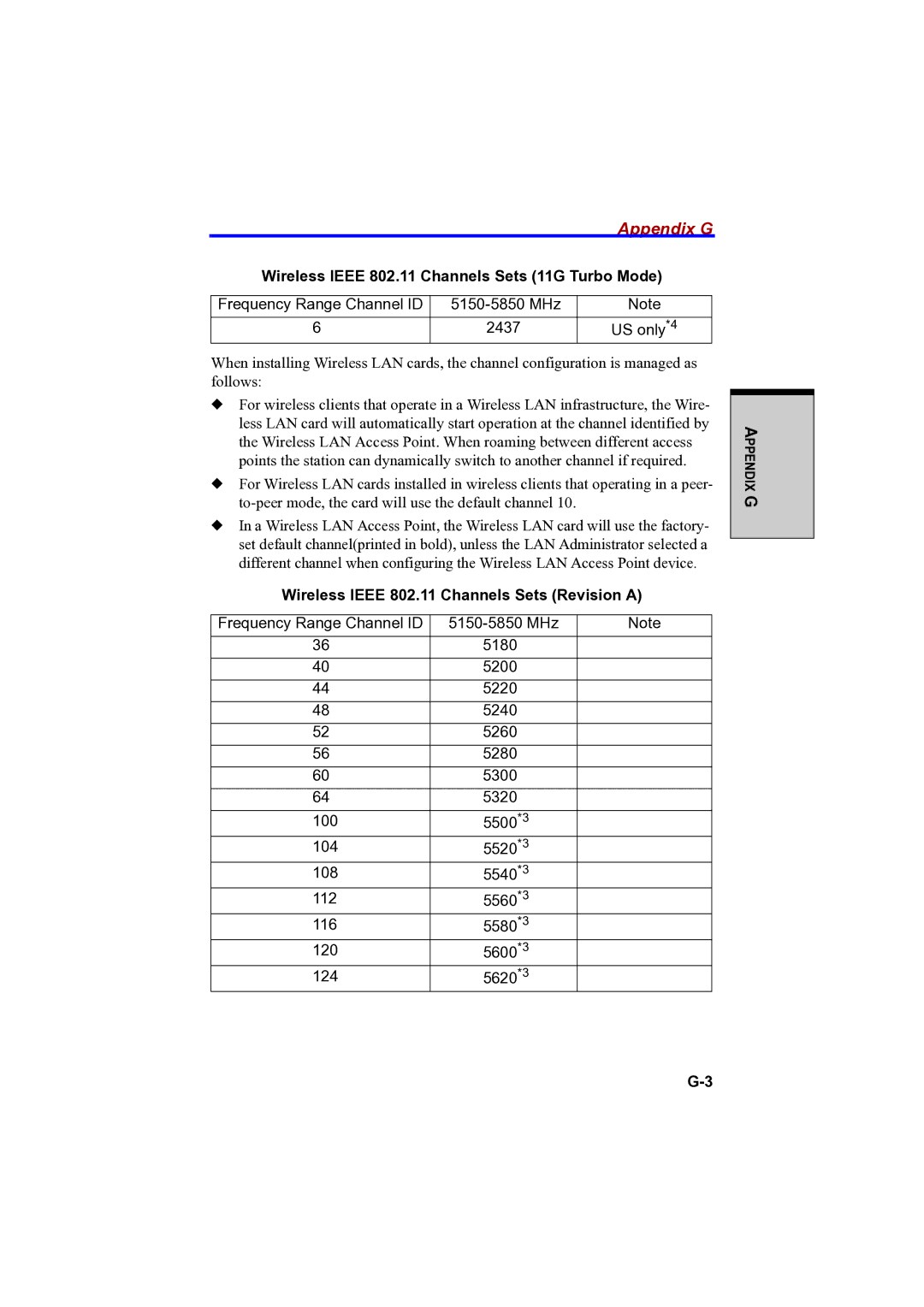 Toshiba A100 Appendix G, Wireless Ieee 802.11 Channels Sets 11G Turbo Mode, Wireless Ieee 802.11 Channels Sets Revision a 