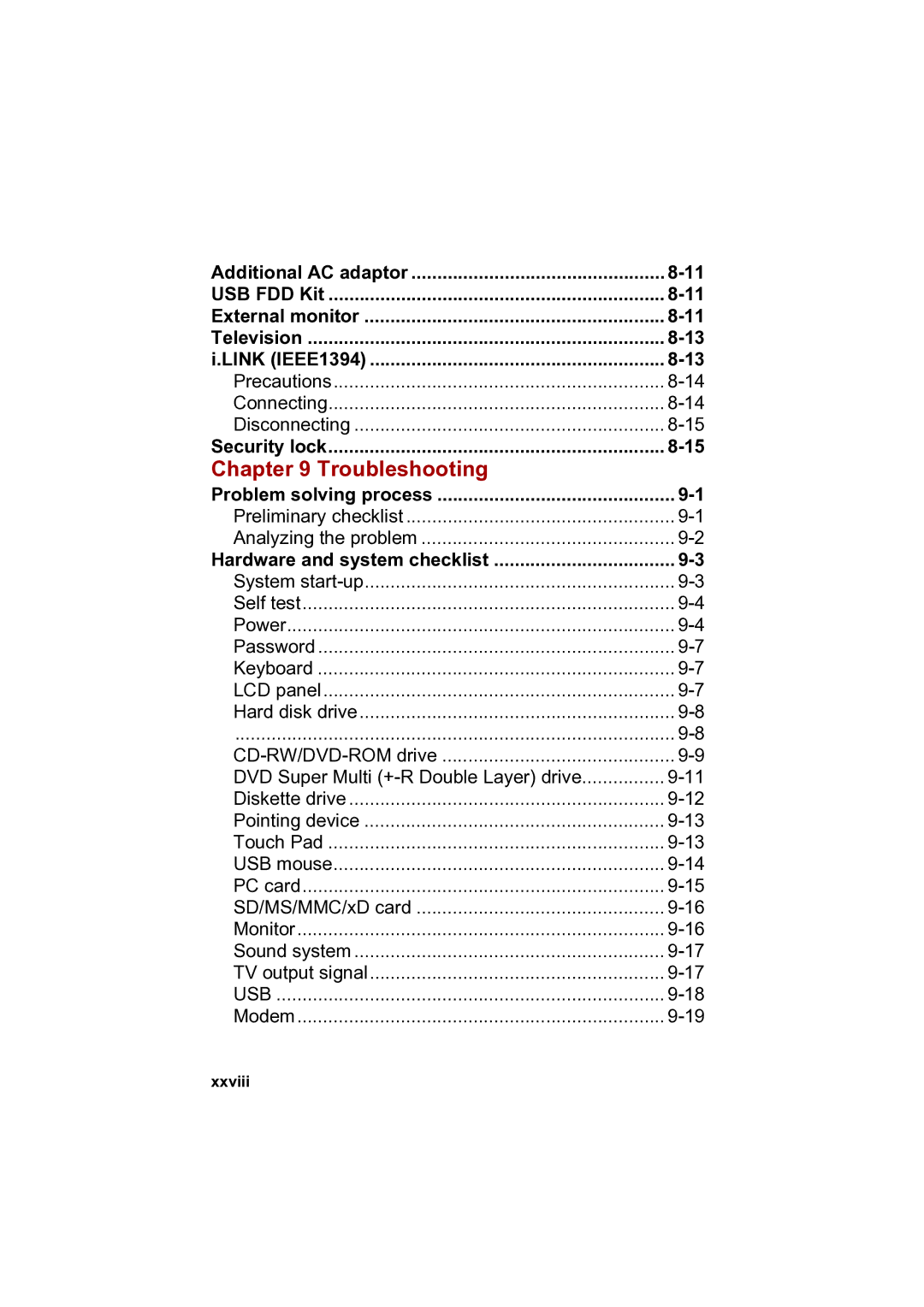 Toshiba A100 user manual Troubleshooting, Xxviii 