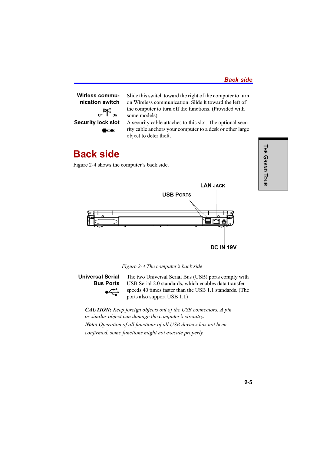 Toshiba A100 user manual Back side 