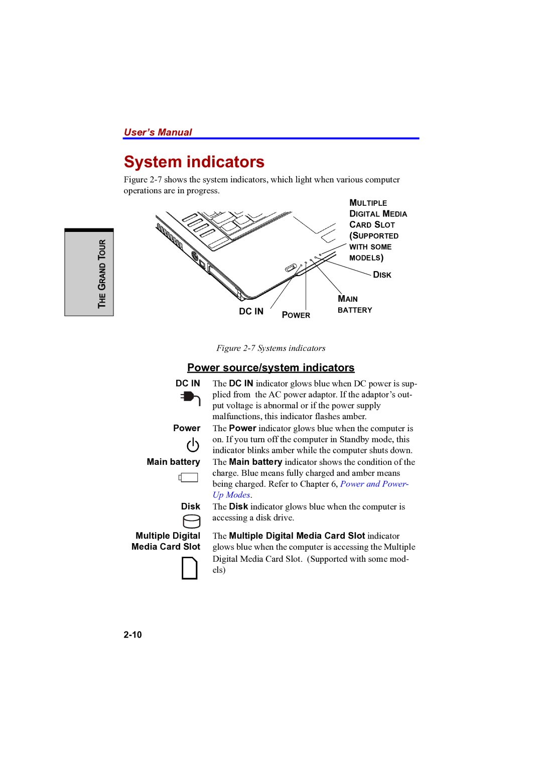 Toshiba A100 user manual System indicators, Power source/system indicators 