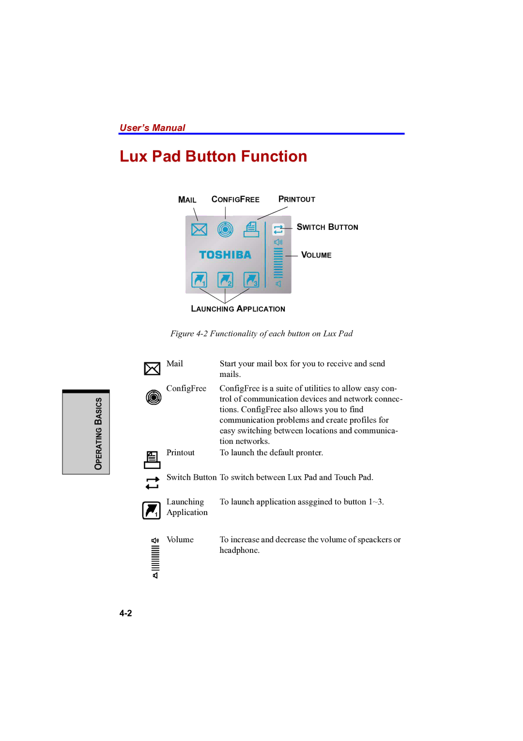 Toshiba A100 user manual Lux Pad Button Function, Functionality of each button on Lux Pad 