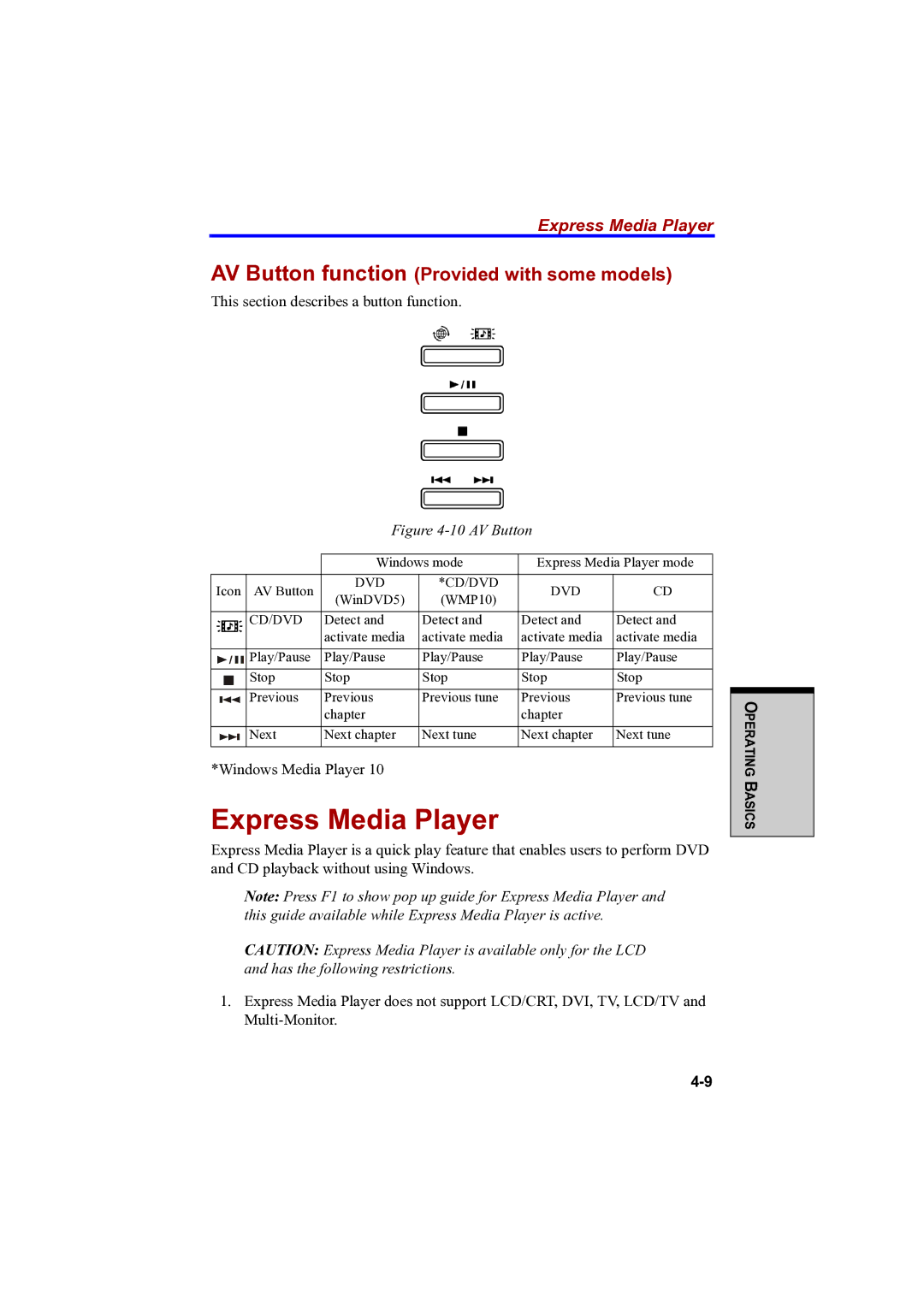 Toshiba A100 user manual Express Media Player, AV Button function Provided with some models 