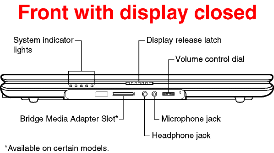 Toshiba A105-S2071 warranty 