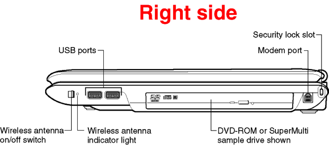 Toshiba A105-S2071 warranty 