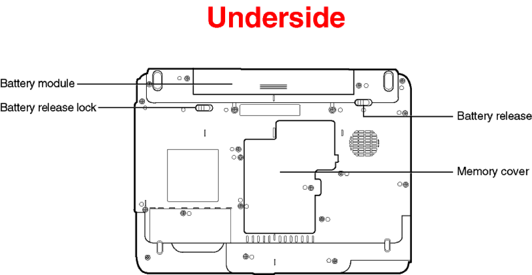 Toshiba A105-S2071 warranty 