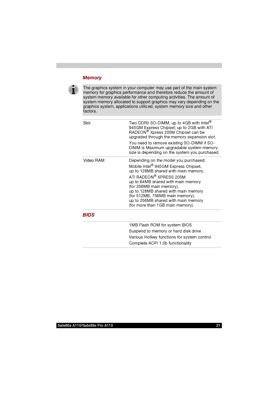 Toshiba A110 user manual Memory, Slot, Video RAM 