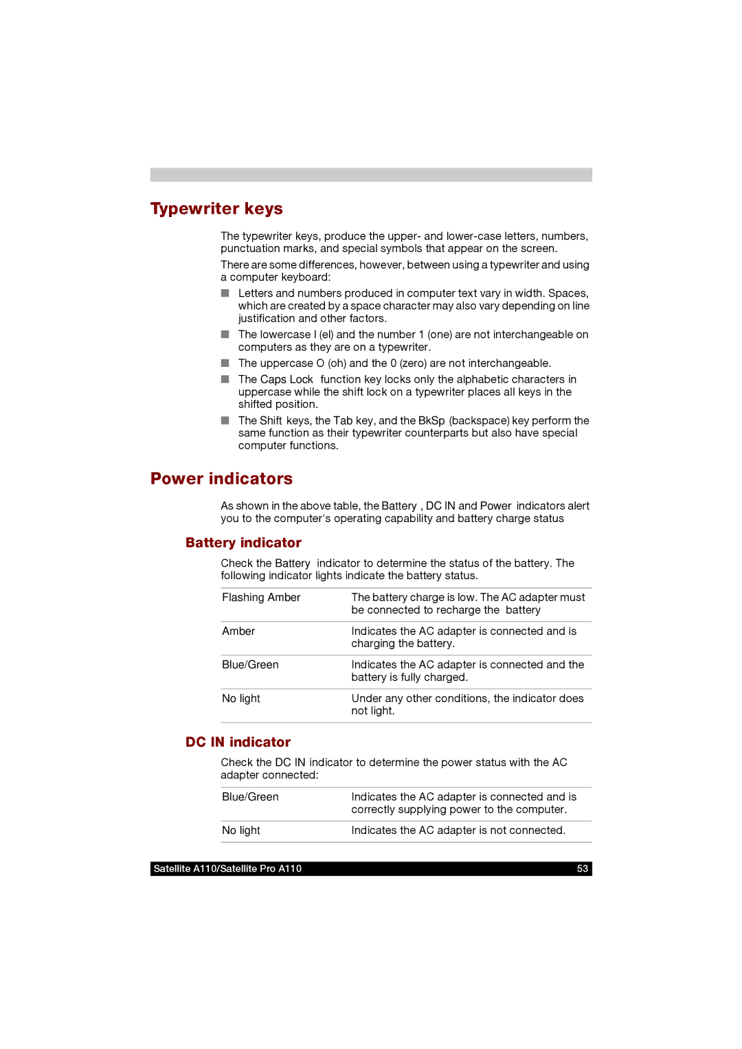 Toshiba A110 user manual Typewriter keys, Power indicators, Battery indicator, DC in indicator 