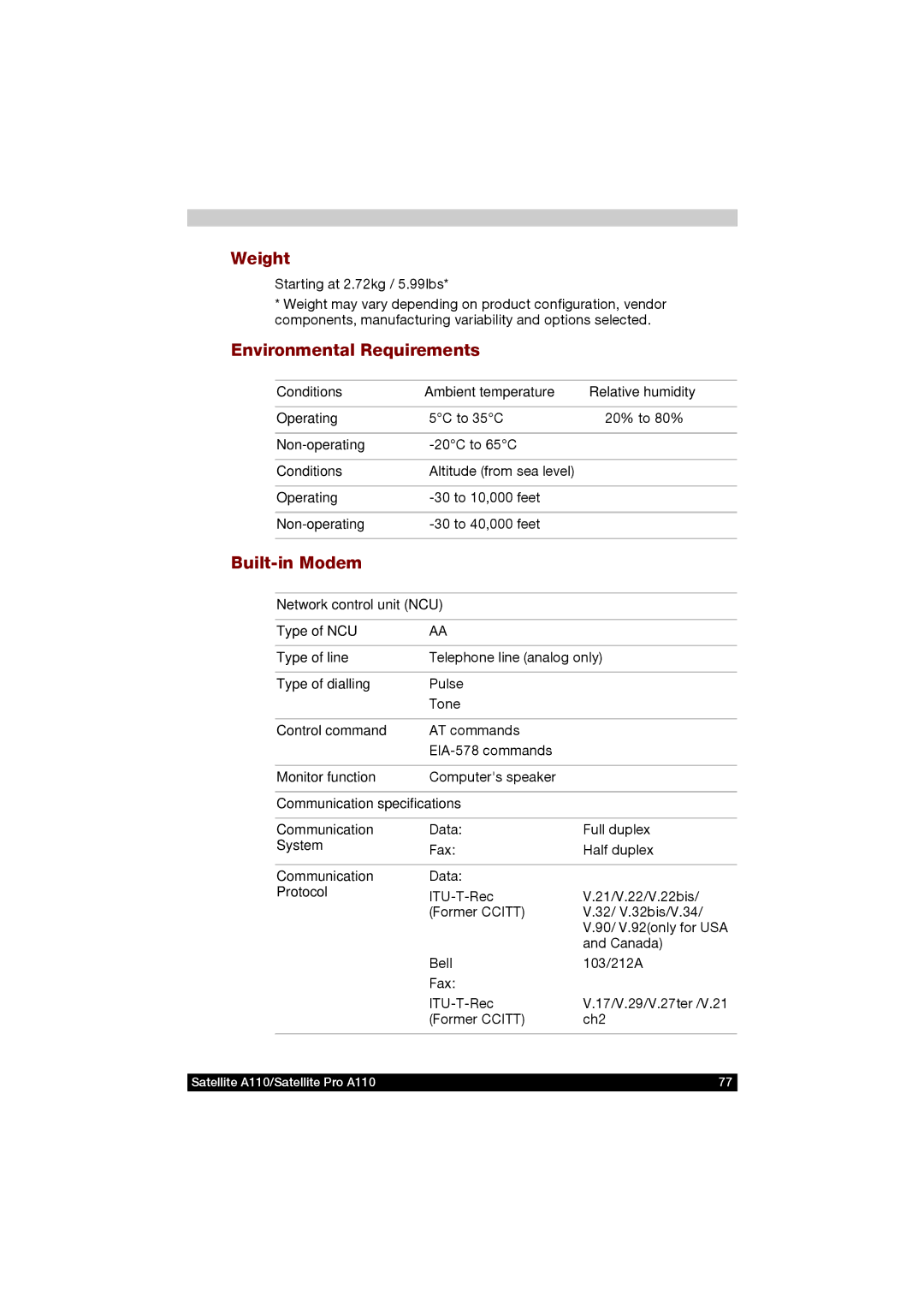 Toshiba A110 user manual Weight, Environmental Requirements, Built-in Modem 