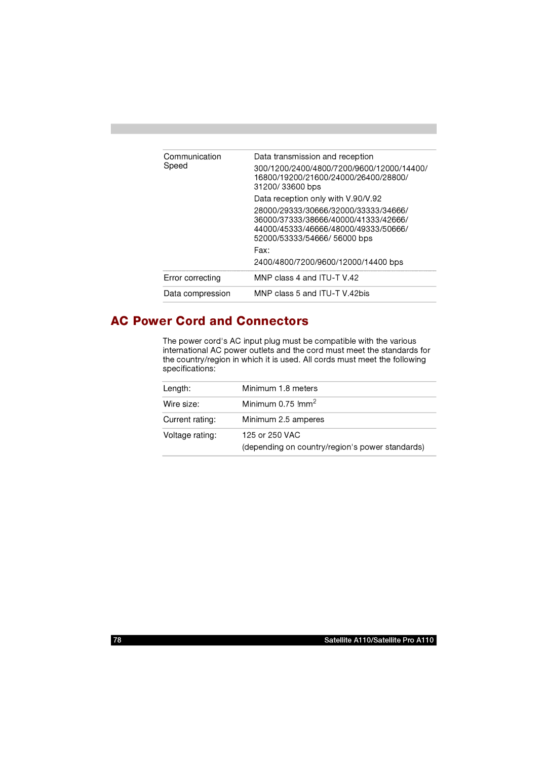 Toshiba A110 user manual AC Power Cord and Connectors, Length, Wire size, Current rating, Voltage rating 